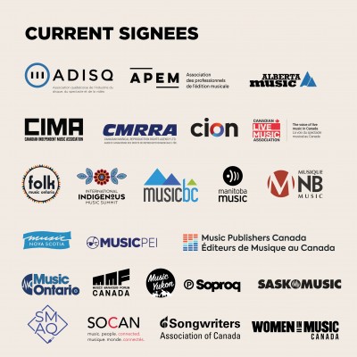 Music Organizations Urge Canadian Government to Increase Canada Music Fund