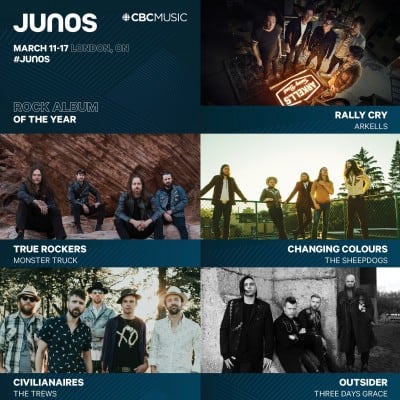 Saskatchewan JUNO Nominations 2019 